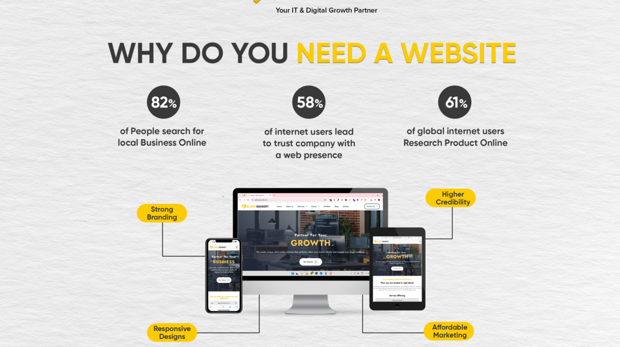 why need website